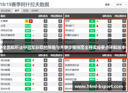全面解析法甲冠军获取的策略与关键步骤指南全程实操要点详解版本 全面解析法甲冠军获取的策略与关键步骤指南全程实操要点详解版本
