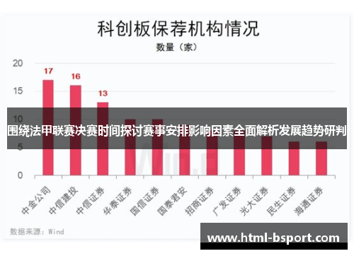 围绕法甲联赛决赛时间探讨赛事安排影响因素全面解析发展趋势研判